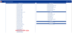 Catalog Page 
